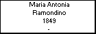 Maria Antonia Ramondino