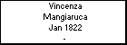 Vincenza Mangiaruca