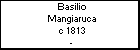 Basilio Mangiaruca